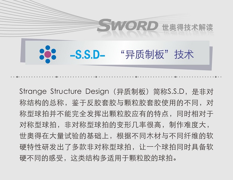 技术7-SSD.jpg