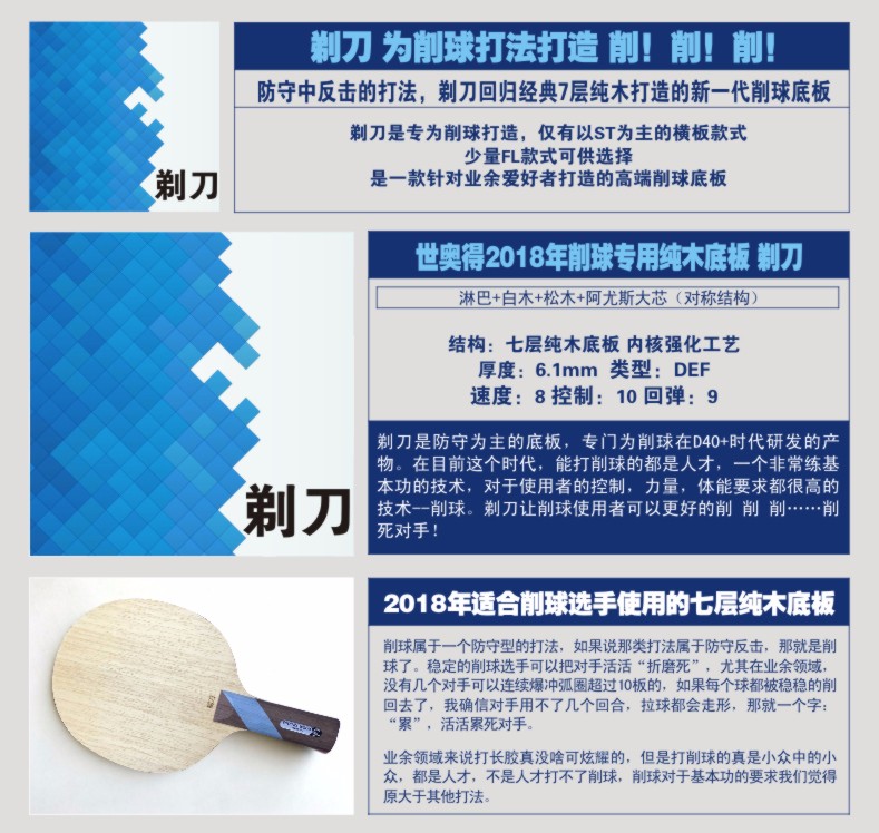 1.世奥得 剃刀 削球底板.jpg