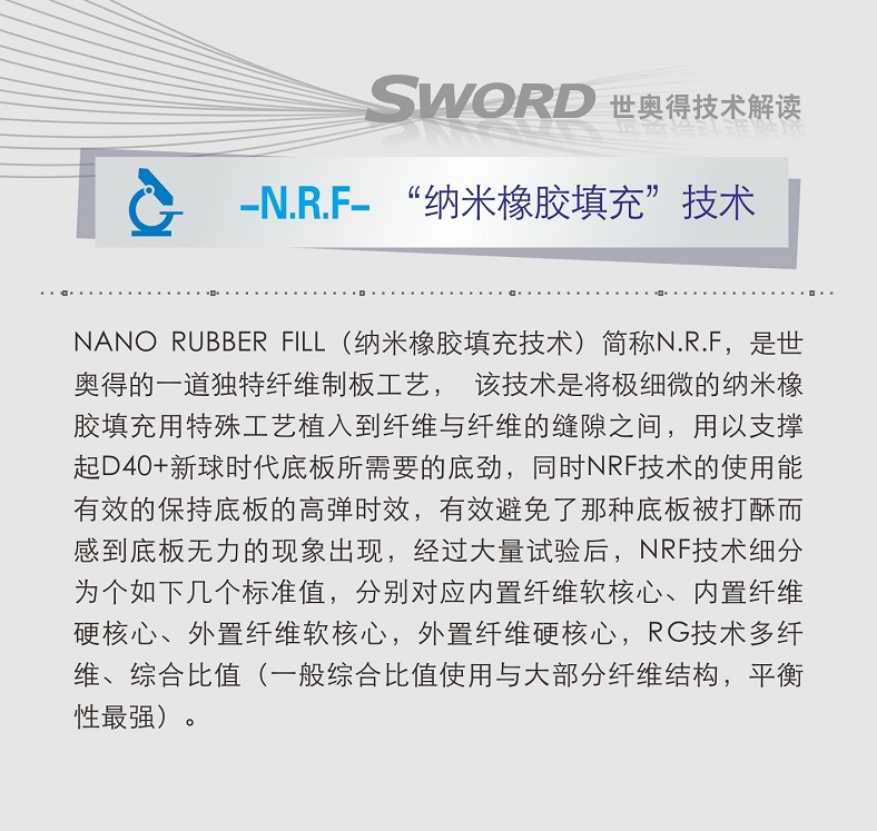 技术1-NRF.jpg